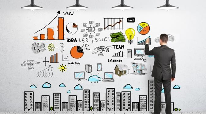 Menjadi Muslim Produktif di Zaman Modern